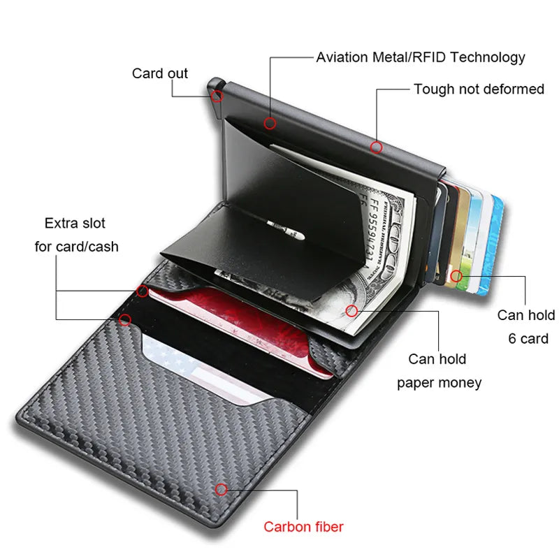 Brieftaschen-ID-Kreditkartenhalter 